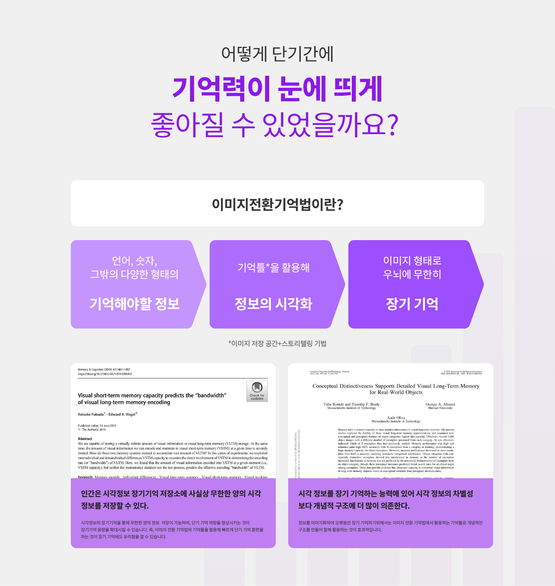 이미지전환기억법 원리 다이어그램