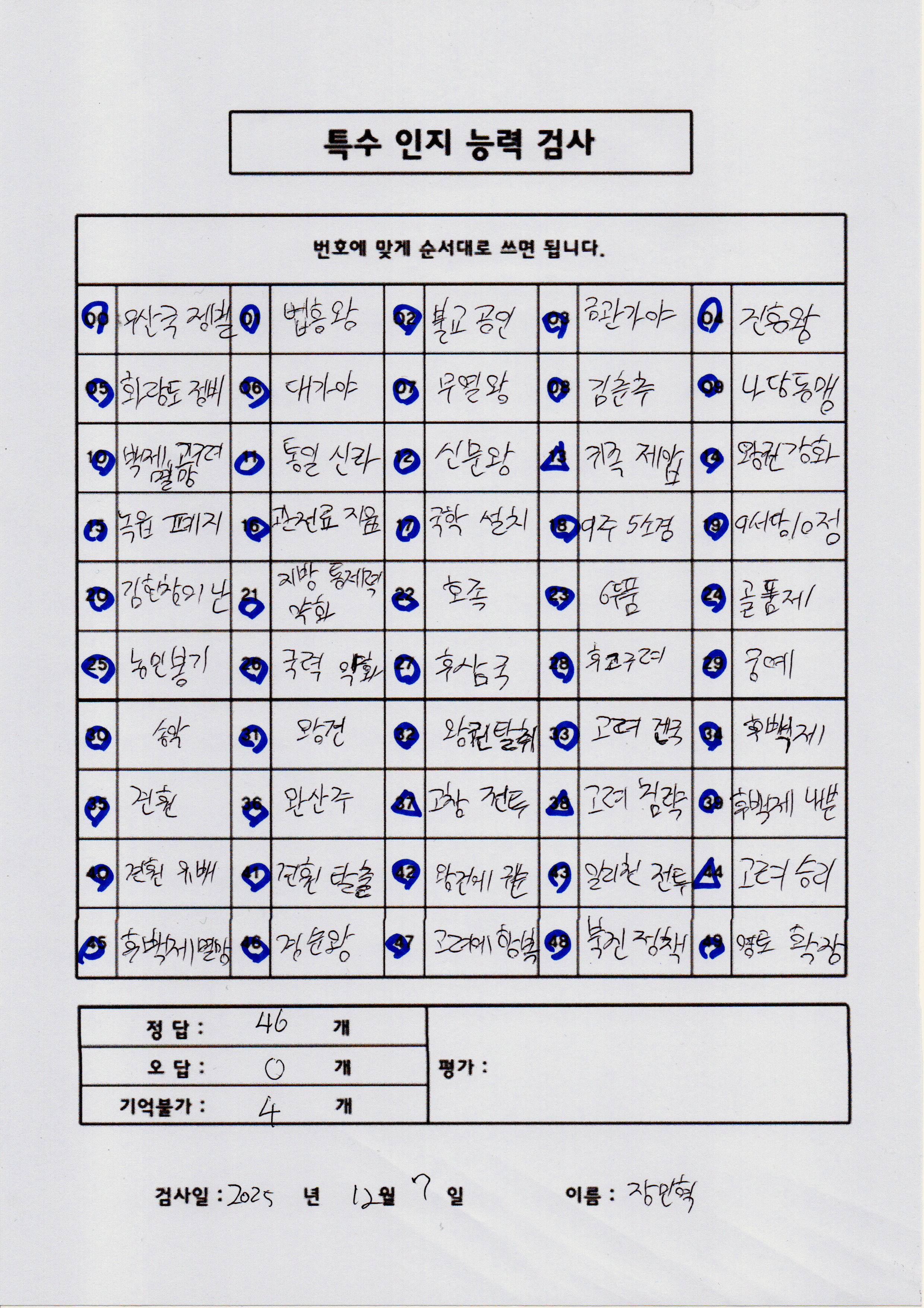 특수 인지능력 50개 결과